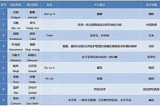 雷竞技竞彩平台截图2