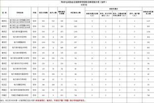 队报：金彭贝此前为世界杯强行复出导致跟腱伤势加重